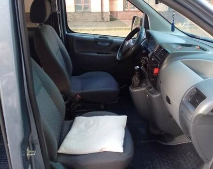 Серый Ситроен Jumpy, объемом двигателя 2 л и пробегом 335 тыс. км за 7200 $, фото 11 на Automoto.ua