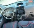 Сірий Сітроен Jumpy, об'ємом двигуна 2 л та пробігом 200 тис. км за 4950 $, фото 7 на Automoto.ua