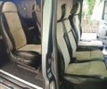 Сірий Сітроен Jumpy, об'ємом двигуна 2 л та пробігом 340 тис. км за 7999 $, фото 29 на Automoto.ua