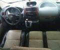 Сірий Сітроен Jumpy, об'ємом двигуна 2 л та пробігом 340 тис. км за 7999 $, фото 31 на Automoto.ua