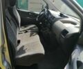 Сірий Сітроен Jumpy, об'ємом двигуна 1.56 л та пробігом 298 тис. км за 6800 $, фото 8 на Automoto.ua