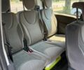 Сірий Сітроен Jumpy, об'ємом двигуна 2 л та пробігом 212 тис. км за 7500 $, фото 15 на Automoto.ua