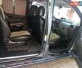 Серый Ситроен Jumpy, объемом двигателя 2 л и пробегом 304 тыс. км за 7800 $, фото 23 на Automoto.ua