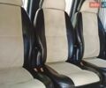 Серый Ситроен Jumpy, объемом двигателя 2 л и пробегом 304 тыс. км за 7800 $, фото 32 на Automoto.ua