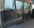 Серый Ситроен Jumpy, объемом двигателя 2 л и пробегом 428 тыс. км за 8500 $, фото 35 на Automoto.ua