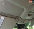 Серый Ситроен Jumpy, объемом двигателя 2 л и пробегом 304 тыс. км за 7800 $, фото 58 на Automoto.ua