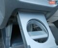 Серый Ситроен Jumpy, объемом двигателя 2 л и пробегом 428 тыс. км за 8500 $, фото 37 на Automoto.ua