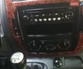 Серый Ситроен Jumpy, объемом двигателя 2 л и пробегом 304 тыс. км за 7800 $, фото 47 на Automoto.ua