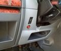 Серый Ситроен Jumpy, объемом двигателя 2 л и пробегом 304 тыс. км за 7800 $, фото 45 на Automoto.ua