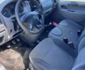 Сірий Сітроен Jumpy, об'ємом двигуна 2 л та пробігом 305 тис. км за 3898 $, фото 5 на Automoto.ua