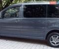 Серый Ситроен Jumpy, объемом двигателя 2 л и пробегом 304 тыс. км за 7800 $, фото 16 на Automoto.ua