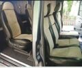 Серый Ситроен Jumpy, объемом двигателя 2 л и пробегом 300 тыс. км за 8006 $, фото 9 на Automoto.ua