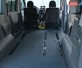 Серый Ситроен Jumpy, объемом двигателя 2 л и пробегом 428 тыс. км за 8500 $, фото 6 на Automoto.ua