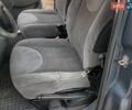 Серый Ситроен Jumpy, объемом двигателя 2 л и пробегом 428 тыс. км за 8500 $, фото 15 на Automoto.ua
