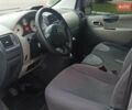 Сірий Сітроен Jumpy, об'ємом двигуна 2 л та пробігом 317 тис. км за 10500 $, фото 8 на Automoto.ua