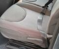Сірий Сітроен Jumpy, об'ємом двигуна 2 л та пробігом 270 тис. км за 7100 $, фото 21 на Automoto.ua