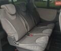 Сірий Сітроен Jumpy, об'ємом двигуна 2 л та пробігом 317 тис. км за 10500 $, фото 10 на Automoto.ua