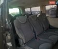 Серый Ситроен Jumpy, объемом двигателя 2 л и пробегом 240 тыс. км за 8200 $, фото 8 на Automoto.ua