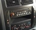 Сірий Сітроен Jumpy, об'ємом двигуна 2 л та пробігом 270 тис. км за 7100 $, фото 25 на Automoto.ua