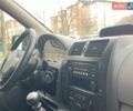 Сірий Сітроен Jumpy, об'ємом двигуна 2 л та пробігом 375 тис. км за 7650 $, фото 13 на Automoto.ua