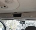 Серый Ситроен Jumpy, объемом двигателя 2 л и пробегом 150 тыс. км за 9600 $, фото 11 на Automoto.ua