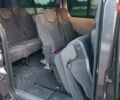 Серый Ситроен Jumpy, объемом двигателя 2 л и пробегом 485 тыс. км за 7999 $, фото 61 на Automoto.ua