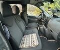 Сірий Сітроен Jumpy, об'ємом двигуна 2 л та пробігом 386 тис. км за 6300 $, фото 5 на Automoto.ua