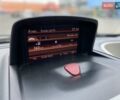 Серый Ситроен Jumpy, объемом двигателя 2 л и пробегом 374 тыс. км за 7950 $, фото 17 на Automoto.ua