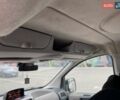 Серый Ситроен Jumpy, объемом двигателя 2 л и пробегом 374 тыс. км за 7950 $, фото 9 на Automoto.ua