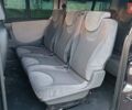 Серый Ситроен Jumpy, объемом двигателя 2 л и пробегом 485 тыс. км за 7999 $, фото 46 на Automoto.ua