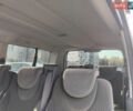 Серый Ситроен Jumpy, объемом двигателя 2 л и пробегом 220 тыс. км за 9799 $, фото 15 на Automoto.ua