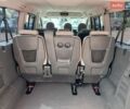 Серый Ситроен Jumpy, объемом двигателя 2 л и пробегом 230 тыс. км за 8000 $, фото 17 на Automoto.ua