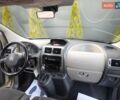 Серый Ситроен Jumpy, объемом двигателя 2 л и пробегом 246 тыс. км за 10990 $, фото 39 на Automoto.ua