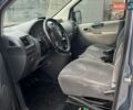 Серый Ситроен Jumpy, объемом двигателя 2 л и пробегом 260 тыс. км за 11500 $, фото 9 на Automoto.ua