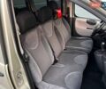 Сірий Сітроен Jumpy, об'ємом двигуна 2 л та пробігом 240 тис. км за 11700 $, фото 9 на Automoto.ua