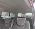 Сірий Сітроен Jumpy, об'ємом двигуна 2 л та пробігом 220 тис. км за 9799 $, фото 15 на Automoto.ua