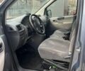 Сірий Сітроен Jumpy, об'ємом двигуна 2 л та пробігом 260 тис. км за 12000 $, фото 9 на Automoto.ua