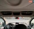 Сірий Сітроен Jumpy, об'ємом двигуна 2 л та пробігом 240 тис. км за 11700 $, фото 11 на Automoto.ua