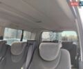 Серый Ситроен Jumpy, объемом двигателя 2 л и пробегом 220 тыс. км за 9999 $, фото 15 на Automoto.ua