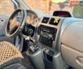 Сірий Сітроен Jumpy, об'ємом двигуна 2 л та пробігом 299 тис. км за 8550 $, фото 19 на Automoto.ua