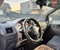 Сірий Сітроен Jumpy, об'ємом двигуна 2 л та пробігом 299 тис. км за 8550 $, фото 12 на Automoto.ua