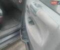 Серый Ситроен Jumpy, объемом двигателя 2 л и пробегом 310 тыс. км за 11500 $, фото 5 на Automoto.ua