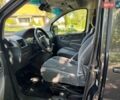 Серый Ситроен Jumpy, объемом двигателя 2 л и пробегом 303 тыс. км за 10450 $, фото 19 на Automoto.ua