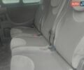 Серый Ситроен Jumpy, объемом двигателя 2 л и пробегом 310 тыс. км за 11500 $, фото 7 на Automoto.ua