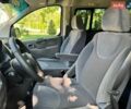 Серый Ситроен Jumpy, объемом двигателя 2 л и пробегом 303 тыс. км за 10450 $, фото 21 на Automoto.ua