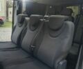 Серый Ситроен Jumpy, объемом двигателя 2 л и пробегом 368 тыс. км за 9000 $, фото 11 на Automoto.ua