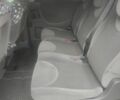 Сірий Сітроен Jumpy, об'ємом двигуна 2 л та пробігом 310 тис. км за 11499 $, фото 11 на Automoto.ua