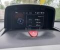 Сірий Сітроен Jumpy, об'ємом двигуна 2 л та пробігом 212 тис. км за 14500 $, фото 25 на Automoto.ua