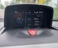 Серый Ситроен Jumpy, объемом двигателя 2 л и пробегом 212 тыс. км за 14500 $, фото 25 на Automoto.ua