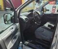 Серый Ситроен Jumpy, объемом двигателя 2 л и пробегом 358 тыс. км за 8600 $, фото 9 на Automoto.ua